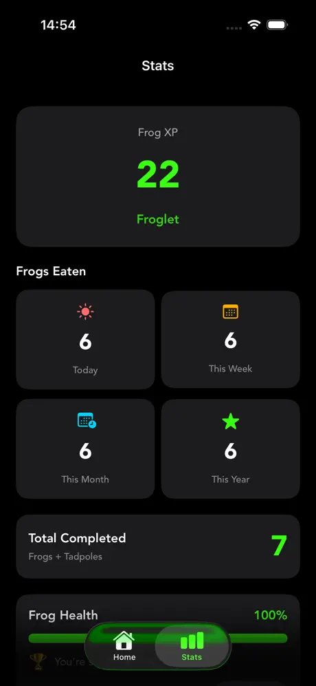 Frogist screenshot