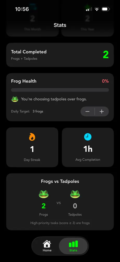 Frogist screenshot 3